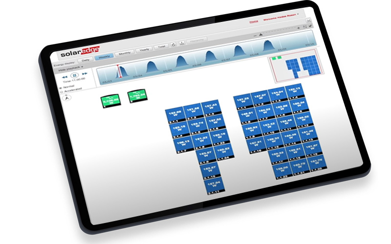 SolarEdge Leistungsüberwachung für jedes Modul